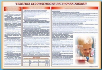 Стенд-уголок "Техника безопасности на уроках химии" - «globural.ru» - Чапаевск