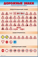 Стенды "Дорожные знаки № 1" - «globural.ru» - Чапаевск