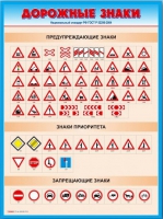 Стенды "Дорожные знаки № 4" - «globural.ru» - Чапаевск
