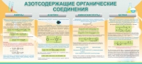 Стенд "Азотсодержащие органические соединения" - «globural.ru» - Чапаевск