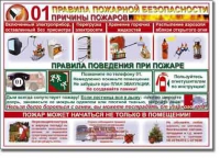 Стенд "Правила пожарной безопасности для школьников". - «globural.ru» - Чапаевск