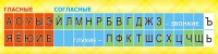 Стенд "Лента букв" - «globural.ru» - Чапаевск