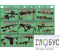 Стенд "Стрелковое оружие, гранатометы, огнеметы" (вариант 2) - «globural.ru» - Чапаевск