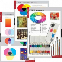 Комплект демонстрационных учебных таблиц (по предметной области ИЗО) - «globural.ru» - Чапаевск