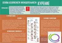 Стенд "Курение" (вариант 2) - «globural.ru» - Чапаевск