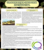 Стенд "Организация обороны государства" - «globural.ru» - Чапаевск