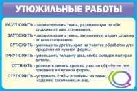 Стенд "Утюжильные работы" - «globural.ru» - Чапаевск