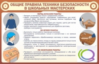 Стенд "Общие правила ТБ в школьных мастерских" - «globural.ru» - Чапаевск