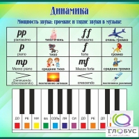 Стенд "Динамика" (вариант 1) - «globural.ru» - Чапаевск
