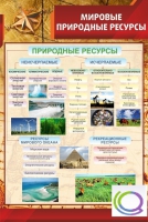 Стенд "Мировые природные ресурсы" - «globural.ru» - Чапаевск