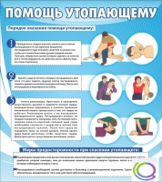 Стенд "Помощь утопающему" - «globural.ru» - Чапаевск