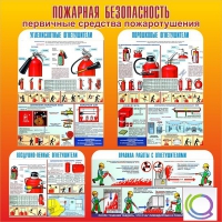 Стенд "Пожарная безопасность" (вариант 2 в ассортименте) - «globural.ru» - Чапаевск