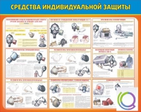 Стенд "Средства индивидуальной защиты" - «globural.ru» - Чапаевск
