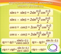 Стенд "Тригонометрические формулы" - «globural.ru» - Чапаевск