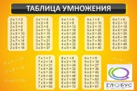 Стенд "Таблица умножения" (вариант 1) - «globural.ru» - Чапаевск