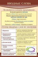 Стенд "Вводные слова" - «globural.ru» - Чапаевск