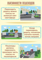 Стенд "Обязанности пешехода часть 1" - «globural.ru» - Чапаевск