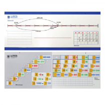 Магнитный плакат "Миллион". (Серия "От 1 до 1000000") с методическими рекомендациями - «globural.ru» - Чапаевск