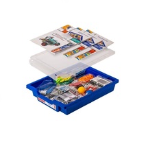 Программируемый контроллер - «globural.ru» - Чапаевск