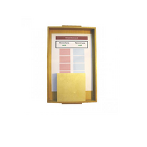 Правописание существительных в разных склонениях - «globural.ru» - Чапаевск