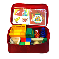 Диагностика познавательного развития детей раннего возраста (методика Е. А. Стребелевой) - «globural.ru» - Чапаевск