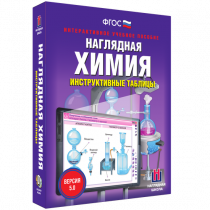 Наглядная Химия. Инструктивные таблицы - «globural.ru» - Чапаевск