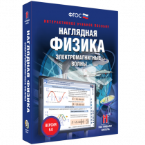 Наглядная физика. Электромагнитные волны - «globural.ru» - Чапаевск