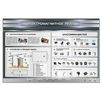 Электрифицированный стенд "Электромагнитное реле" - «globural.ru» - Чапаевск
