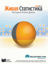 Живая Статистика 1.05. (Среда для проведения статистических исследований) - «globural.ru» - Чапаевск