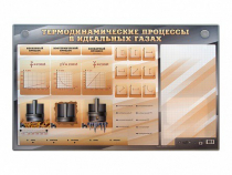 Электромеханический стенд "Термодинамические процессы в идеальных газах" с маркерными полями - «globural.ru» - Чапаевск