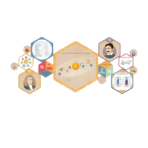 «Стендум - Физика» - набор информационно-методических панелей (14 шт.) - «globural.ru» - Чапаевск