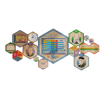 «Стендум - Химия» - набор информационно-методических панелей (14 шт.) - «globural.ru» - Чапаевск