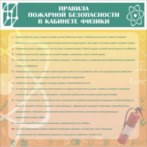 Стенд "Правила пожарной безопасности в кабинете физики" - «globural.ru» - Чапаевск