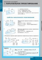 Математика. Многогранники. Тела вращения (комплект таблиц) - «globural.ru» - Чапаевск