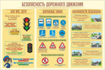 Стенд "Безопасность дорожного движения" (вариант 1) - «globural.ru» - Чапаевск