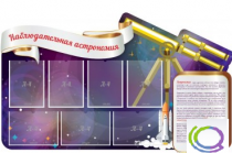 Стенд "Наблюдательная астрономия" - «globural.ru» - Чапаевск