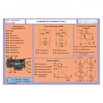 Стенд-планшет «Машины постоянного тока» - «globural.ru» - Чапаевск