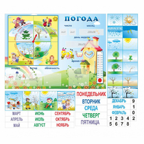 Стенд "Погода" с карманами для вставок - «globural.ru» - Чапаевск