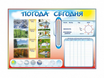 Стенд-уголок маркерный "Погода сегодня" - «globural.ru» - Чапаевск