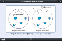 Интерактивные курсы. Информатика 10 класс. Базовый - «globural.ru» - Чапаевск