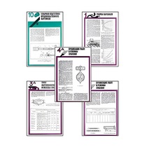 Плакаты ПРОФТЕХ "Хранение картофеля при интенсивной технологии выращивания" (15 пл, винил, 70х100) - «globural.ru» - Чапаевск