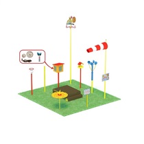 Метеорологическая площадка (комплект оптима без ограждения) - «globural.ru» - Чапаевск