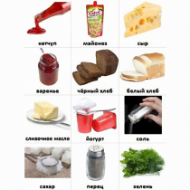 Набор карточек "Дополнительные продукты" - «globural.ru» - Чапаевск