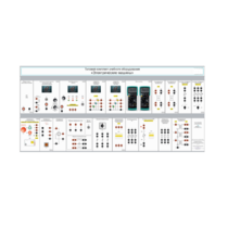 Типовой комплект учебного оборудования «Электрические машины» исполнение стендовое, модульное - «globural.ru» - Чапаевск