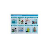 Стенд-планшет светодинамический «Изучение сердечно-сосудистых веществ» - «globural.ru» - Чапаевск