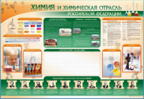 Стенд-уголок "Химия и химическая отрасль Российской Федерации" - «globural.ru» - Чапаевск