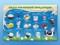Электрифицированный стенд "Виды молочной продукции" - «globural.ru» - Чапаевск