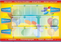 Стенд-уголок "Изучаем. Распространяем. Внедряем. Обмен опытом" - «globural.ru» - Чапаевск