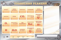 Светодинамический стенд "Уравнения реакций" с маркерными полями - «globural.ru» - Чапаевск