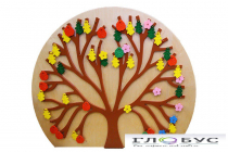 Декоративно-развивающая панель «Времена года» - «globural.ru» - Чапаевск